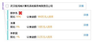 武漢祖鴻瑞計(jì)算機(jī)系統(tǒng)服務(wù)有限責(zé)任公司 專(zhuān)業(yè)驅(qū)動(dòng)，賦能企業(yè)數(shù)字化轉(zhuǎn)型